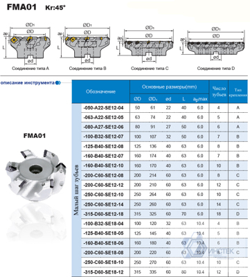 Корпус фрезы FMA01-050-A22-SE12-04